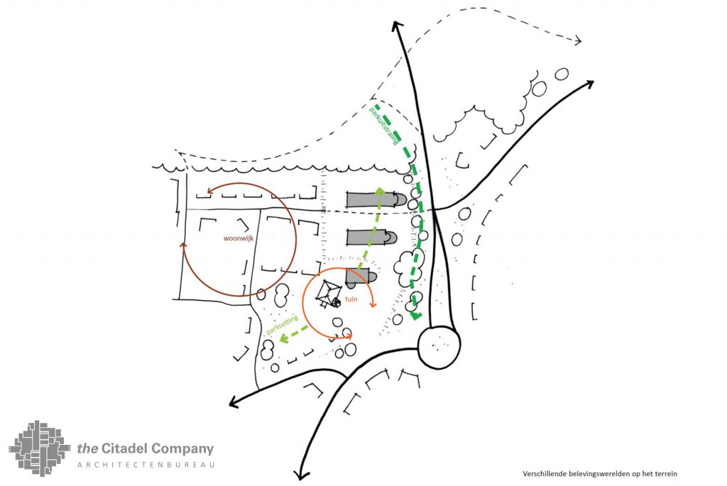 Landschap en Stedenbouw_Transformatie kantoorterrein Deventer